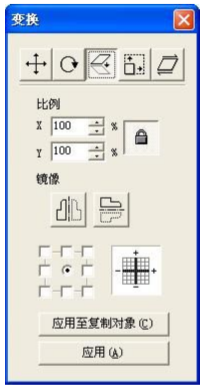 图 5-6 镜像变换